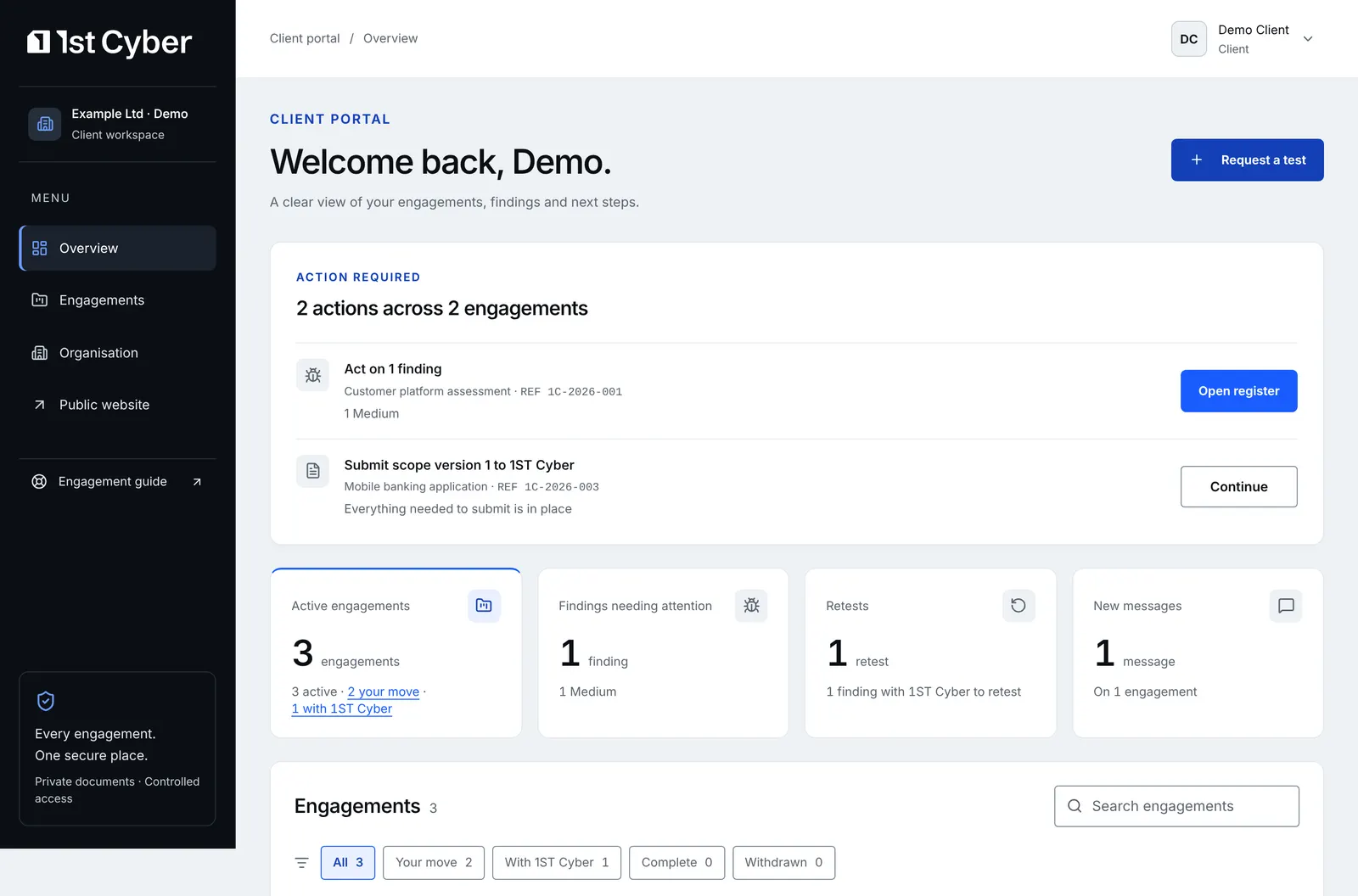 The client portal’s Overview: the actions waiting for you, your engagements and the stage each one is at.